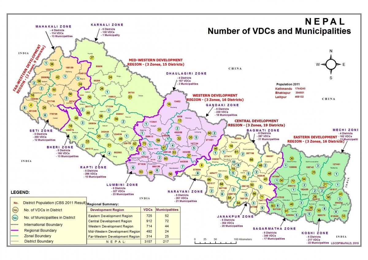 Mapa gibbs nepal